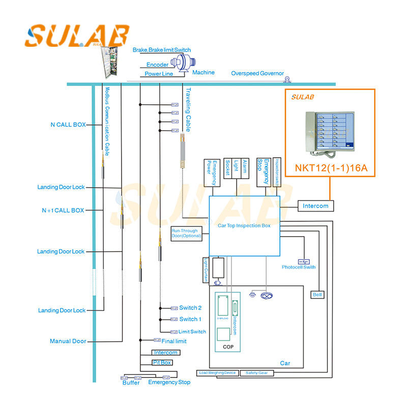 Elevator Intercom NKT12(1-1) 16A  Elevator Parts Spare
