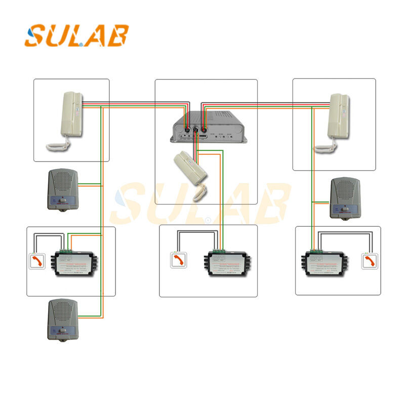Elevator Car Top Intercom TW-2T Original Brand New KONE KM50095615 Five-way Intercom Extension